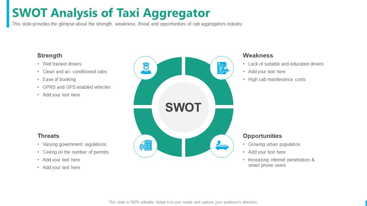 Taxi_Aggregator_SWOT_Analysis_Of_Taxi_Aggregator_Inspiration_PDF_Slide_1.jpg