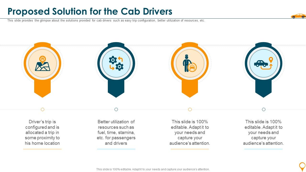 Taxi_Aggregator_Venture_Capitalist_Fundraising_Proposed_Solution_For_The_Cab_Drivers_Guidelines_PDF_Slide_1.jpg