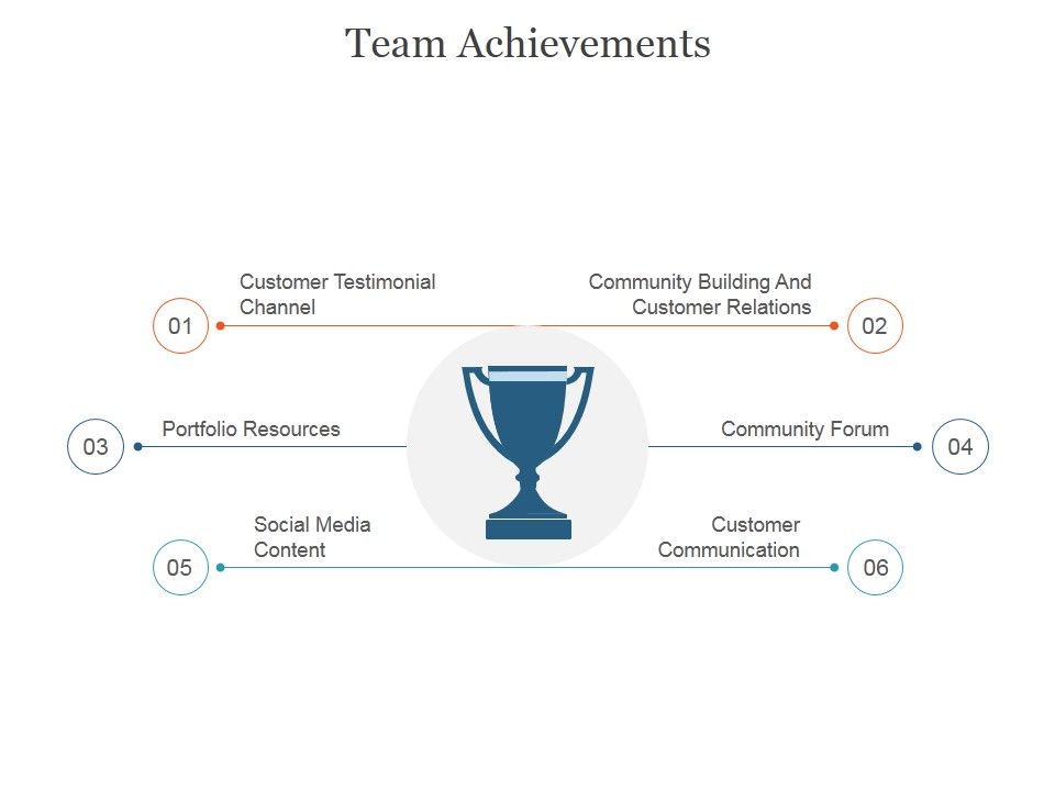 Team_Achievements_Ppt_PowerPoint_Presentation_Layout_Slide_1.jpg