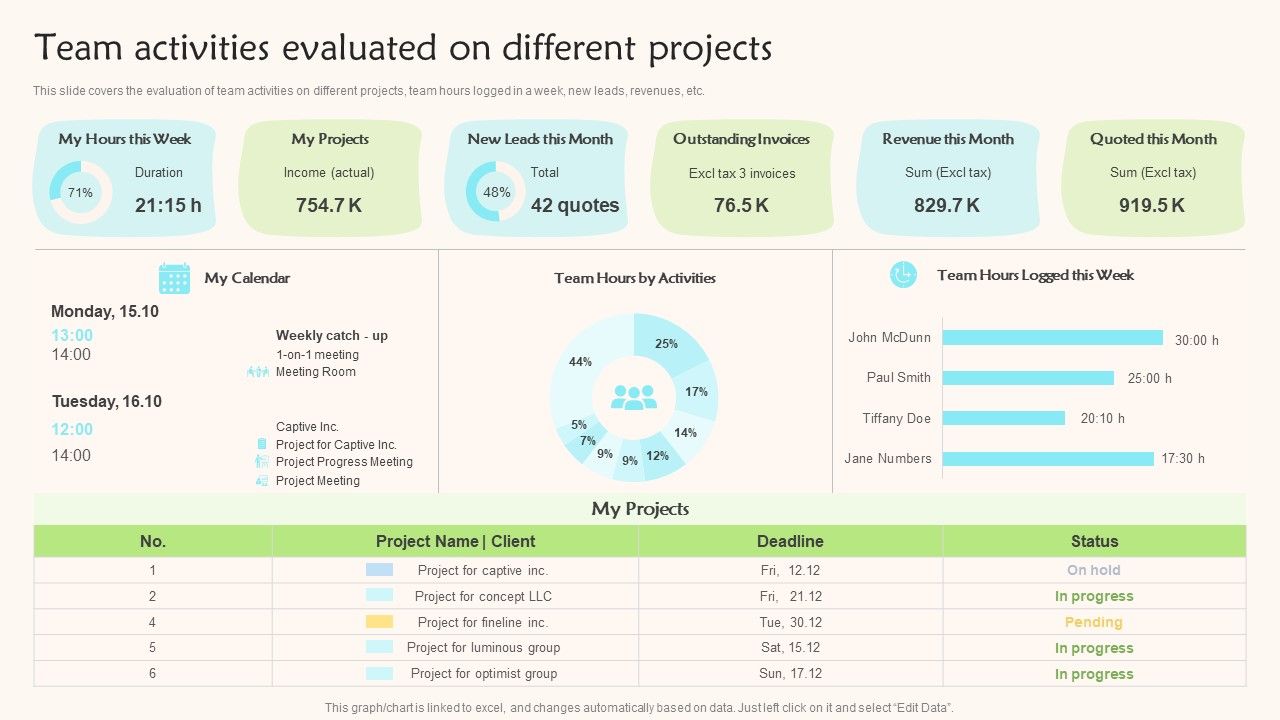 Team_Activities_Evaluated_On_Different_Projects_Teams_Working_Towards_A_Shared_Objective_Download_PDF_Slide_1.jpg