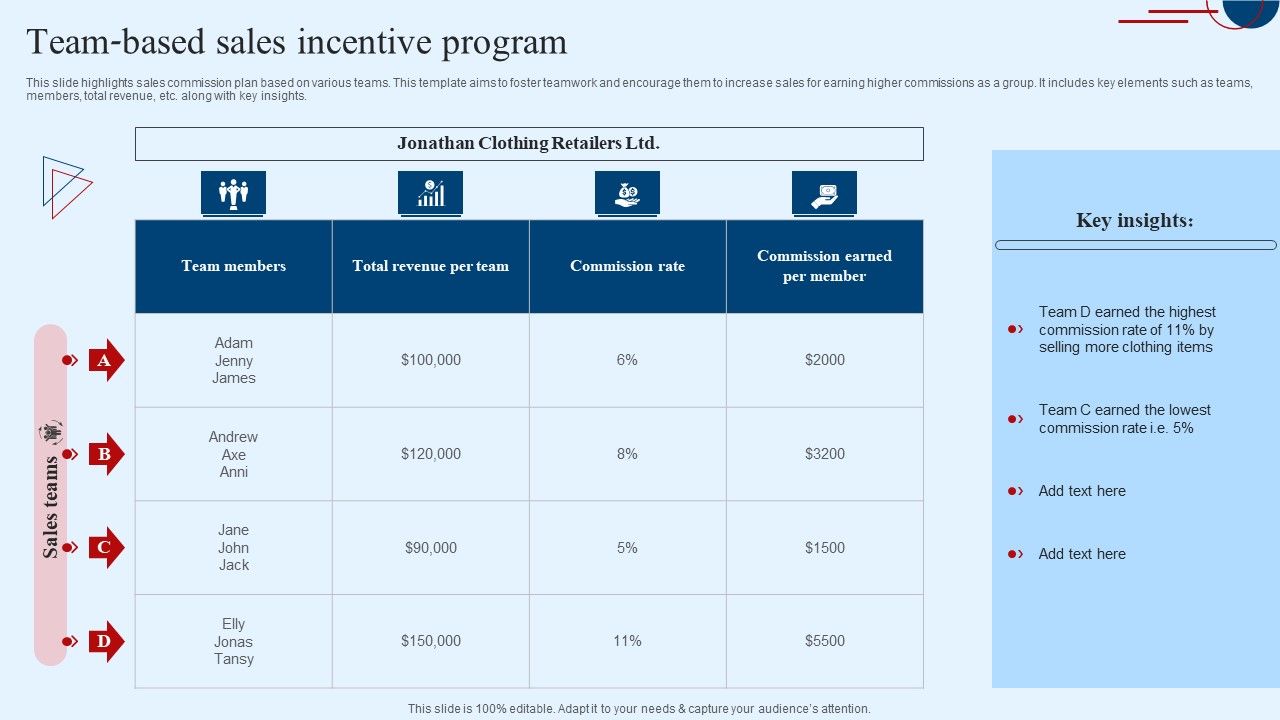 Team_Based_Sales_Incentive_Program_Download_PDF_Slide_1.jpg