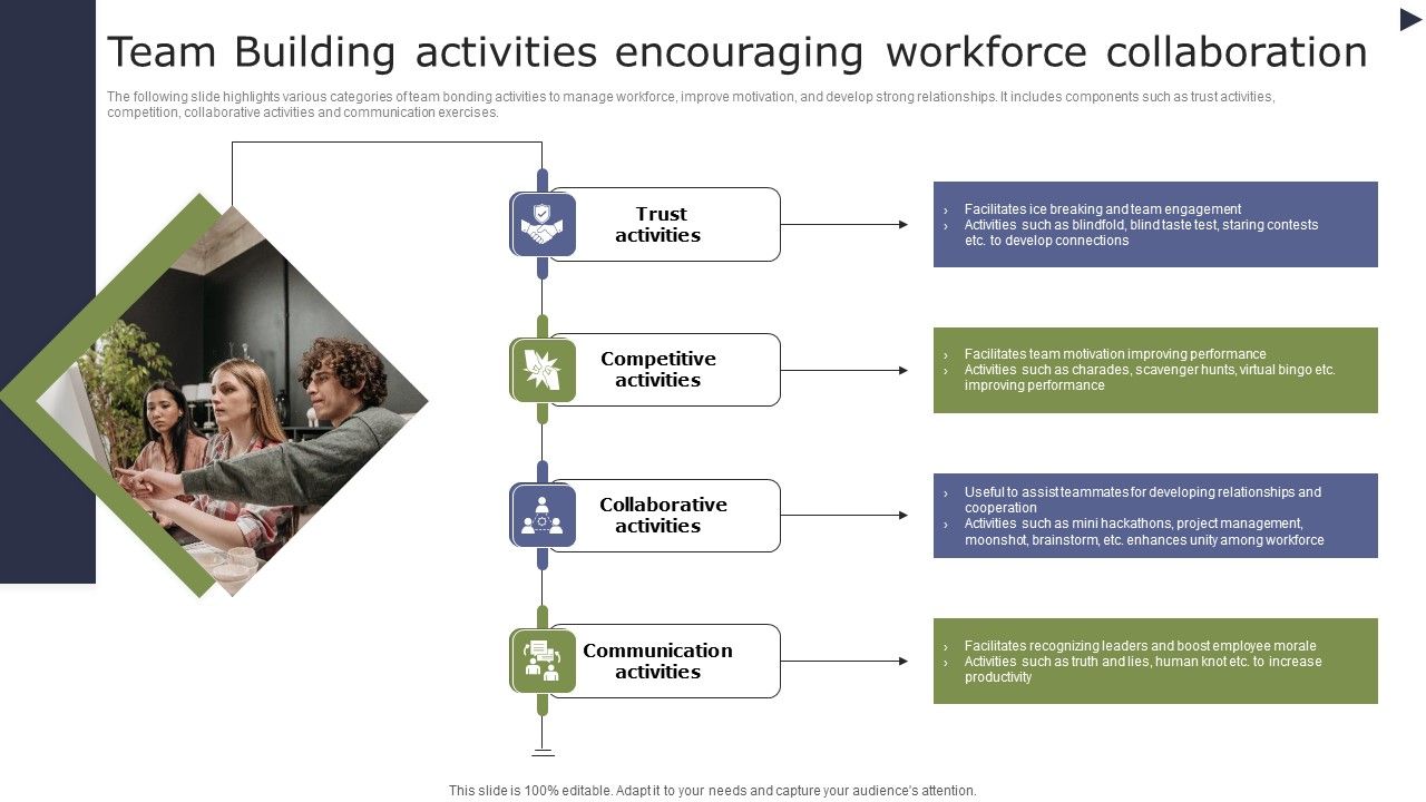 Team_Building_Activities_Encouraging_Workforce_Collaboration_Template_PDF_Slide_1.jpg