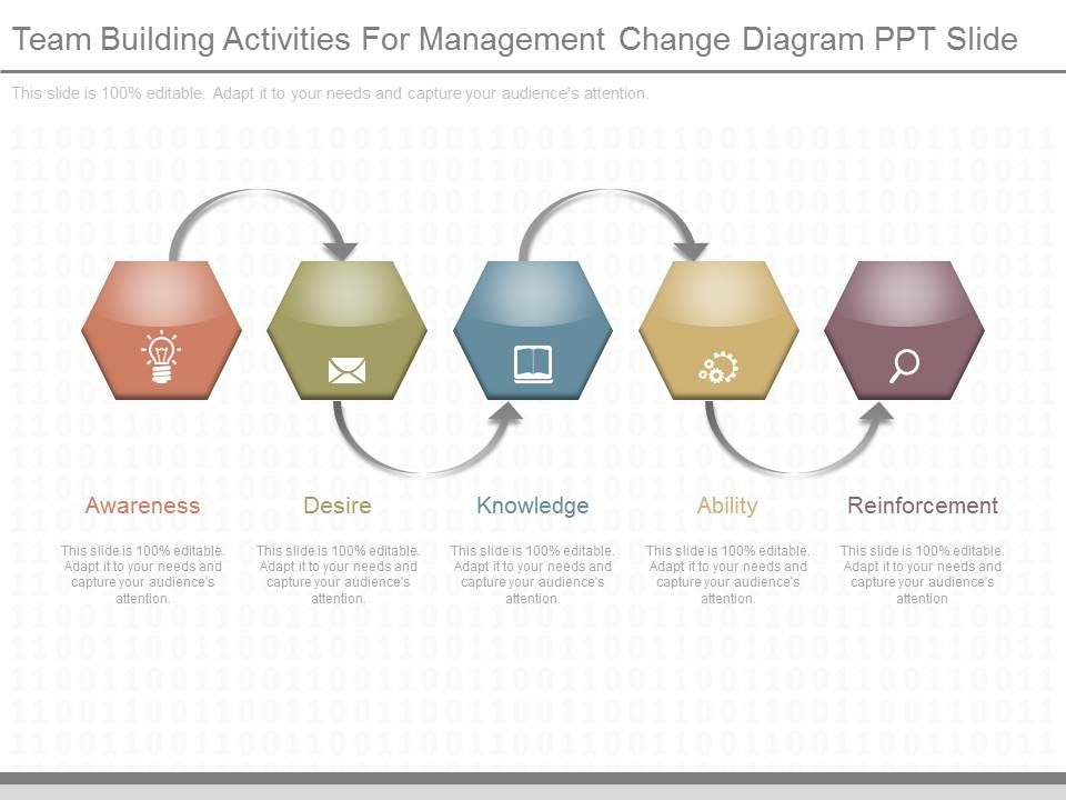 Team_Building_Activities_For_Management_Change_Diagram_Ppt_Slide_1.jpg