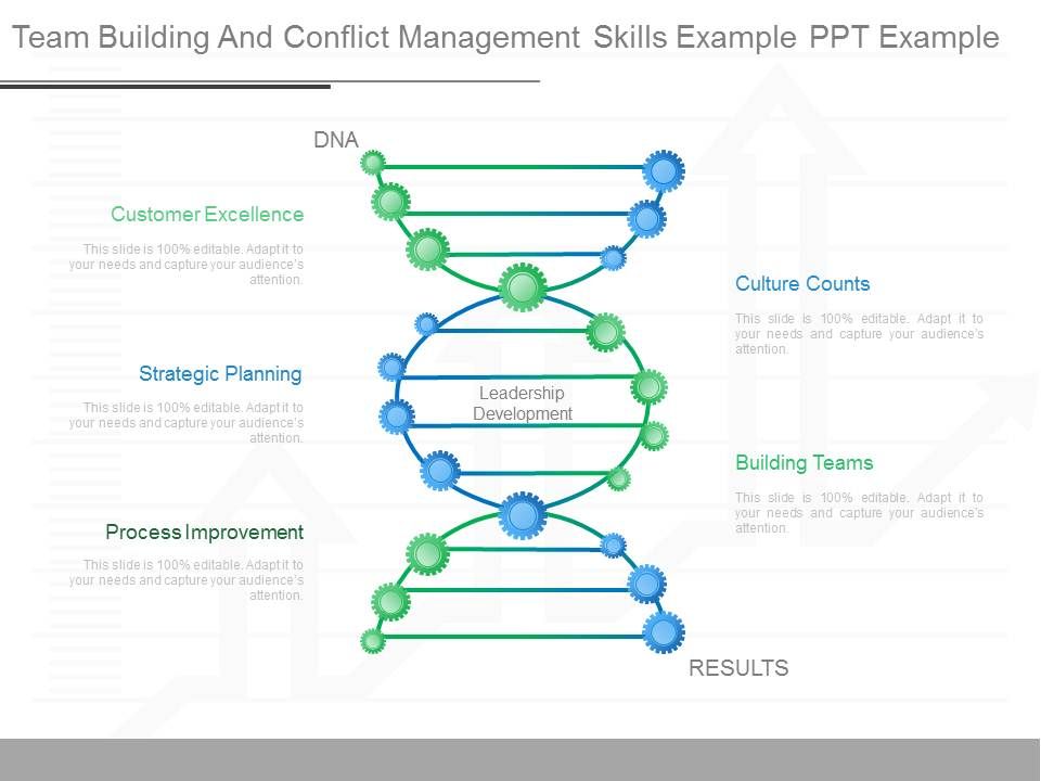 Team_Building_And_Conflict_Management_Skills_Example_Ppt_Example_1.jpg