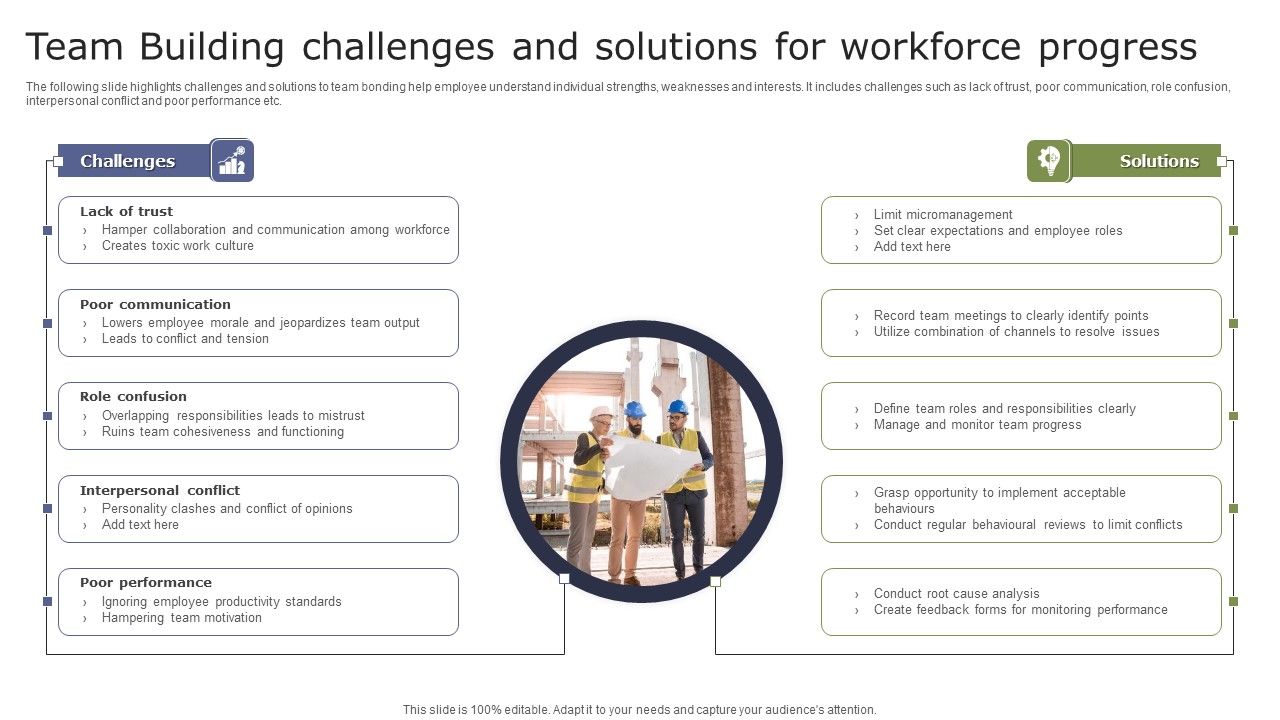 Team_Building_Challenges_And_Solutions_For_Workforce_Progress_Summary_PDF_Slide_1.jpg