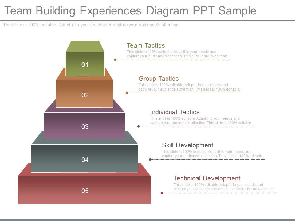 Team_Building_Experiences_Diagram_Ppt_Sample_1.jpg