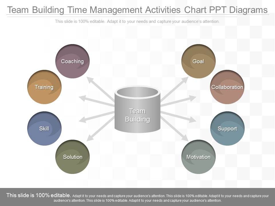 Team_Building_Time_Management_Activities_Chart_Ppt_Diagrams_1.jpg