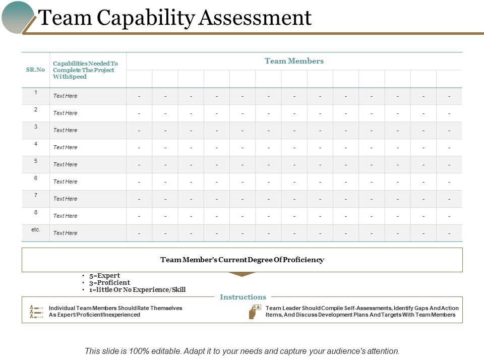 Team_Capability_Assessment_Ppt_PowerPoint_Presentation_Pictures_Maker_Slide_1.jpg