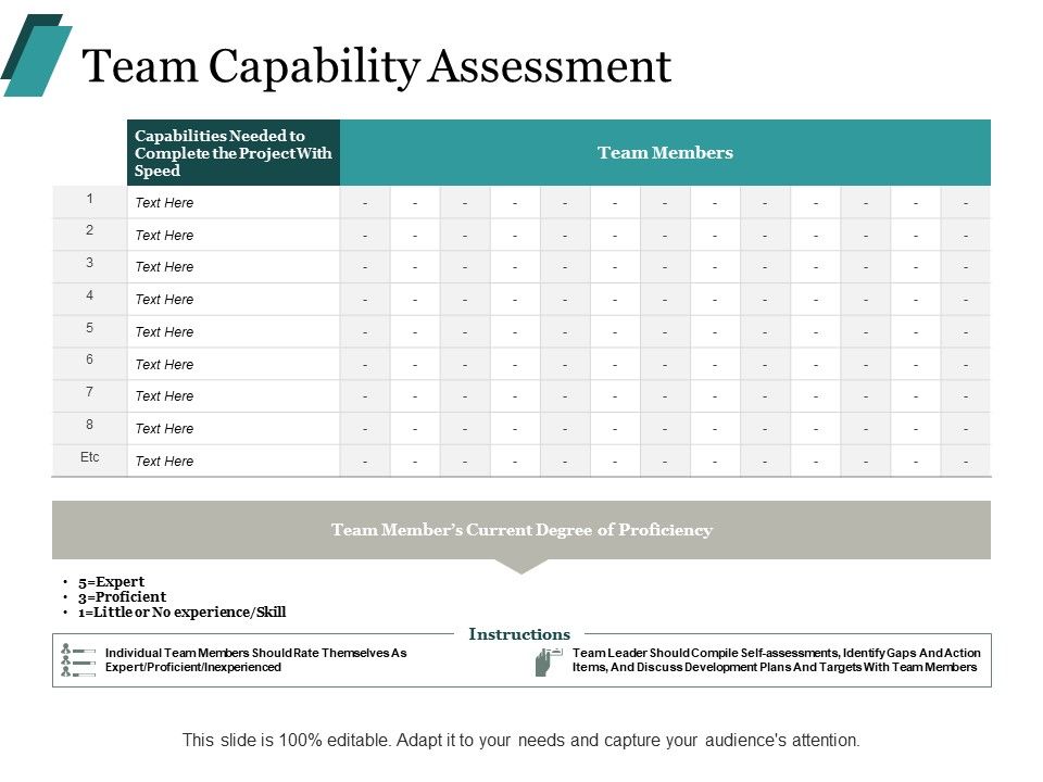 Team_Capability_Assessment_Ppt_PowerPoint_Presentation_Styles_Background_Designs_Slide_1.jpg