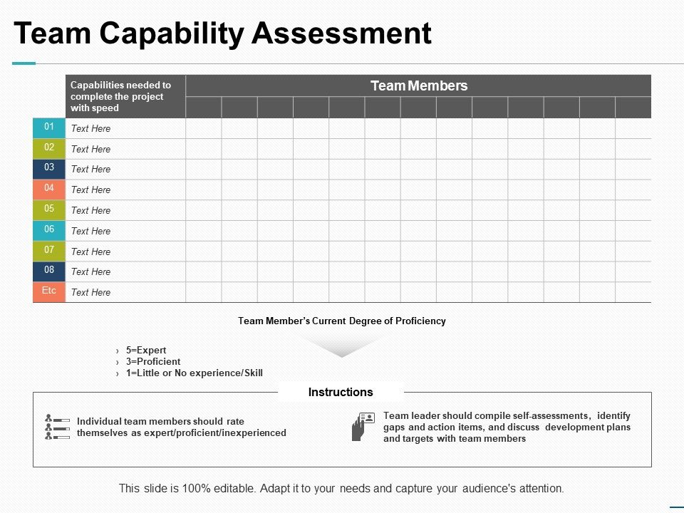 Team_Capability_Assessment_Ppt_PowerPoint_Presentation_Summary_Deck_Slide_1.jpg
