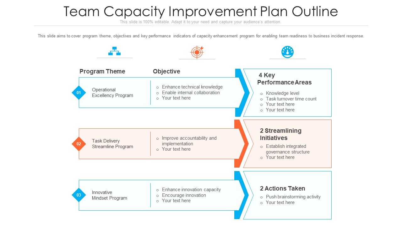 Team_Capacity_Improvement_Plan_Outline_Ppt_Styles_Slide_PDF_Slide_1.jpg