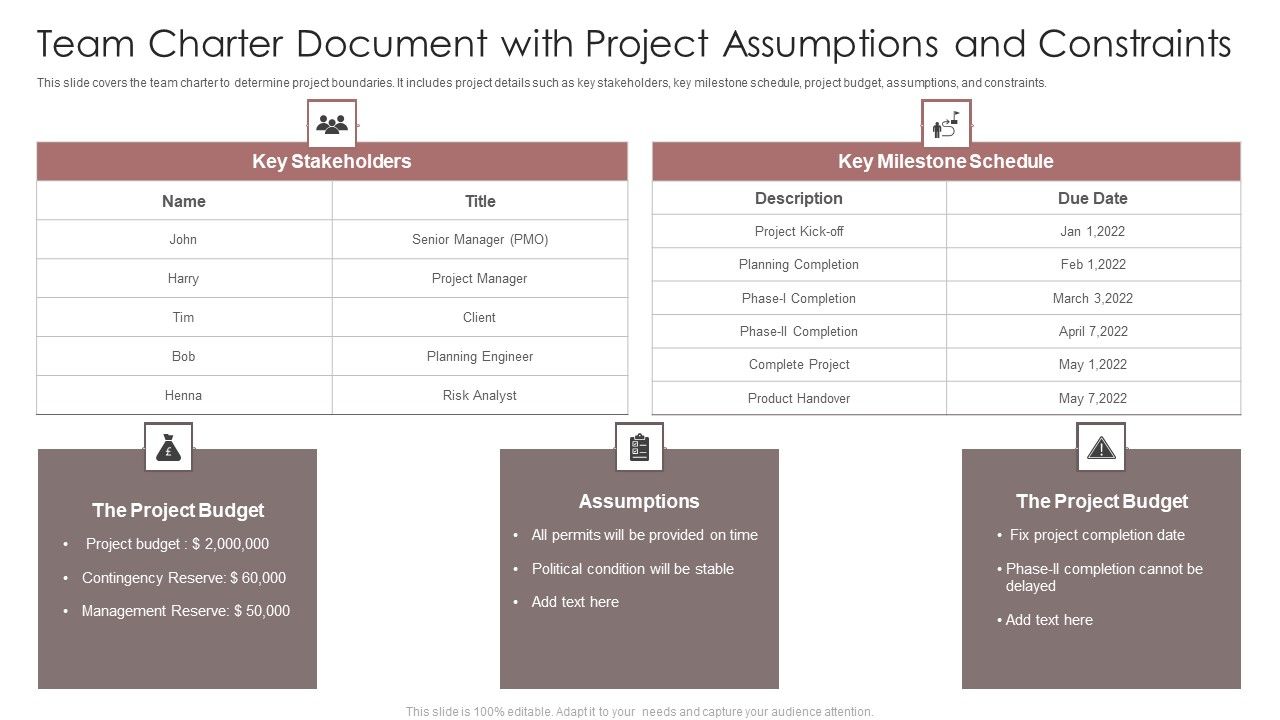 Team_Charter_Document_With_Project_Assumptions_And_Constraints_Ppt_Show_Professional_PDF_Slide_1.jpg