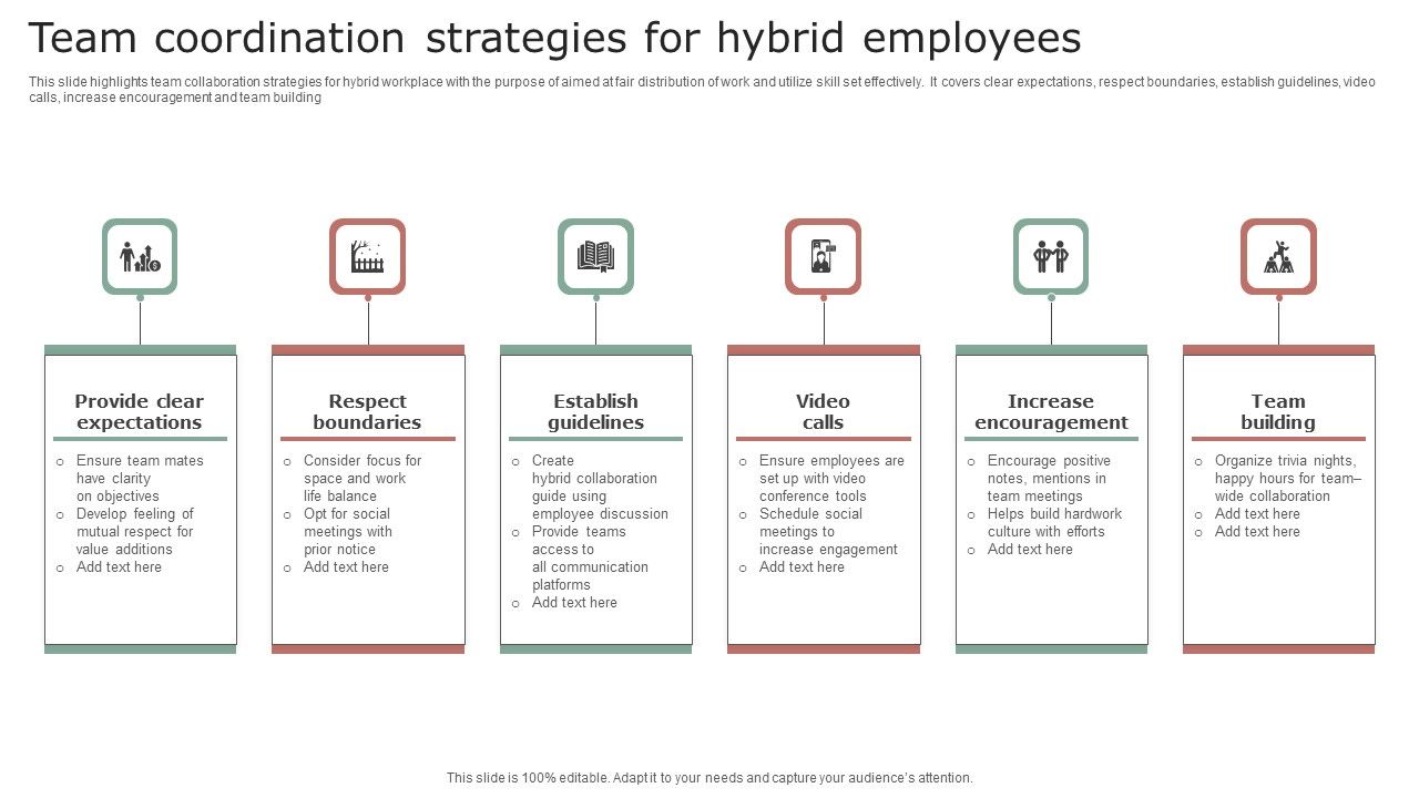 Team_Coordination_Strategies_For_Hybrid_Employees_Summary_PDF_Slide_1.jpg