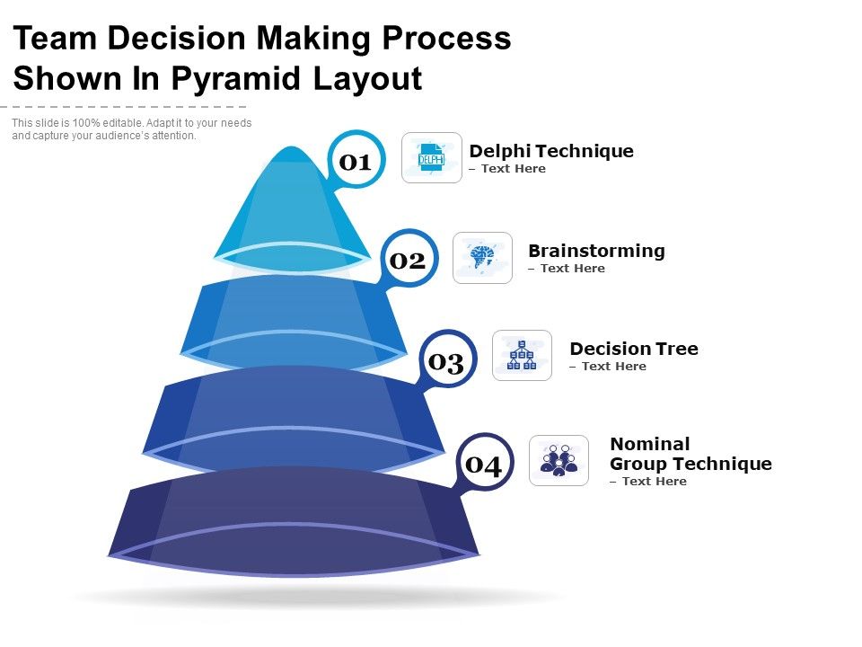 Team_Decision_Making_Process_Shown_In_Pyramid_Layout_Ppt_PowerPoint_Presentation_Gallery_Templates_PDF_Slide_1.jpg