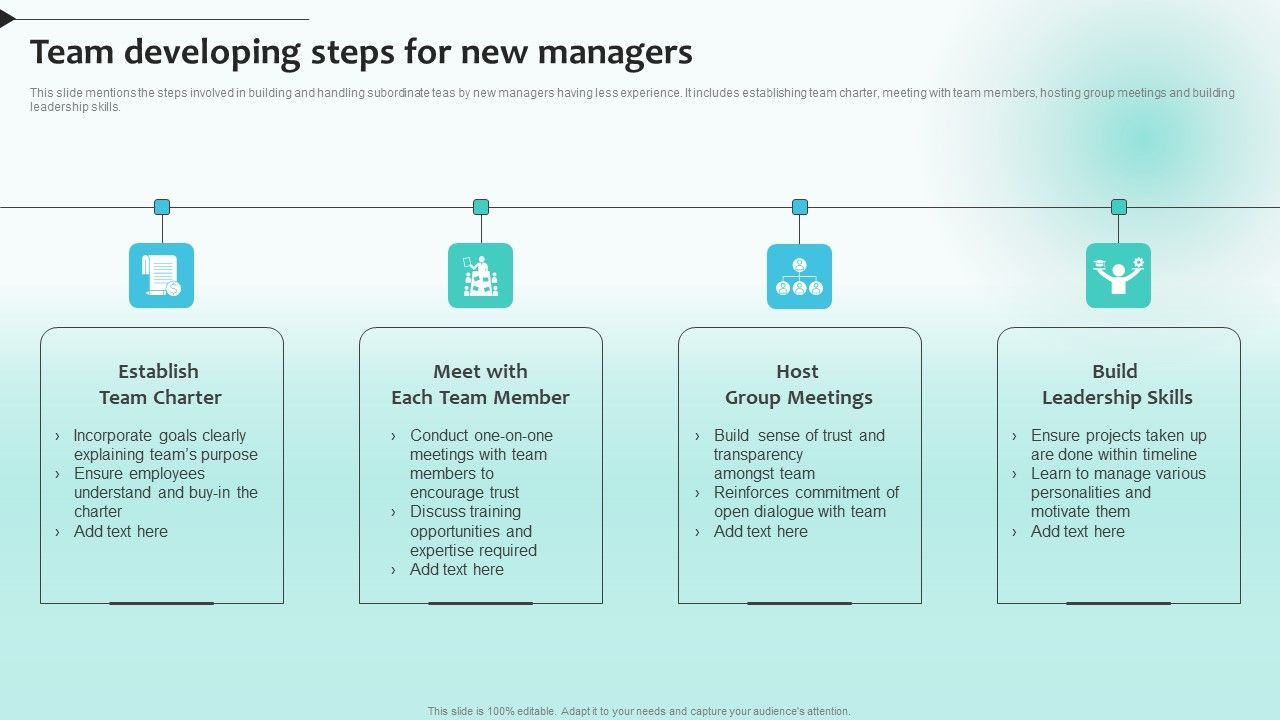 Team_Developing_Steps_For_New_Managers_Microsoft_PDF_Slide_1.jpg