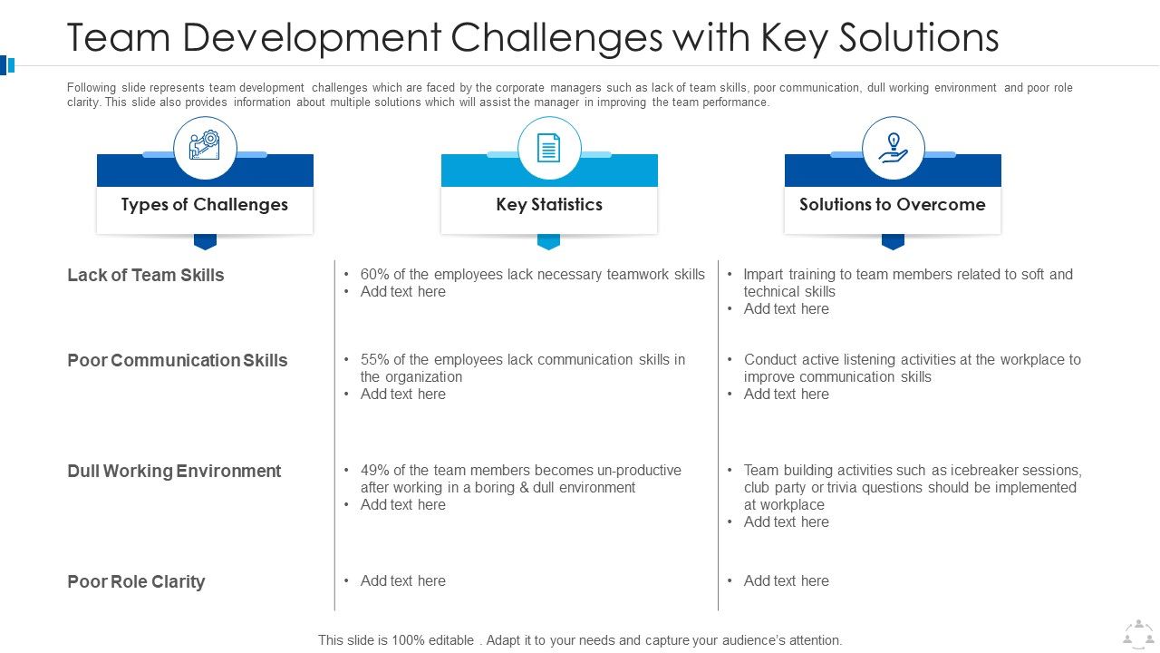 Team_Development_Challenges_With_Key_Solutions_Summary_PDF_Slide_1.jpg