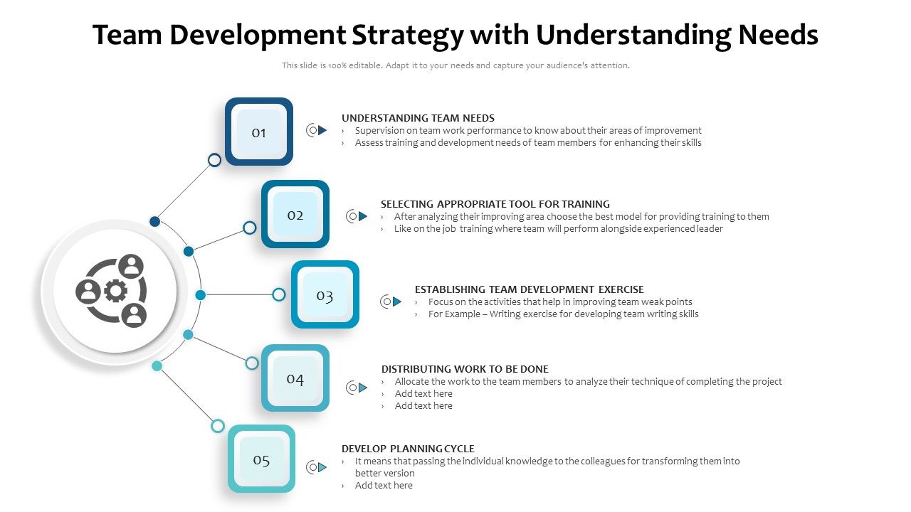 Team_Development_Strategy_With_Understanding_Needs_Ppt_Slides_Show_PDF_Slide_1.jpg