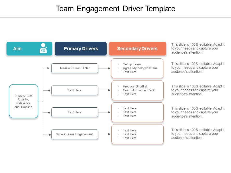 Team_Engagement_Driver_Template_Ppt_PowerPoint_Presentation_Inspiration_Display_Slide_1.jpg