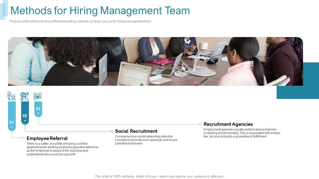 Team_Forming_IT_Project_Methods_For_Hiring_Management_Team_Ppt_Visual_Aids_Example_2015_PDF_Slide_1.jpg