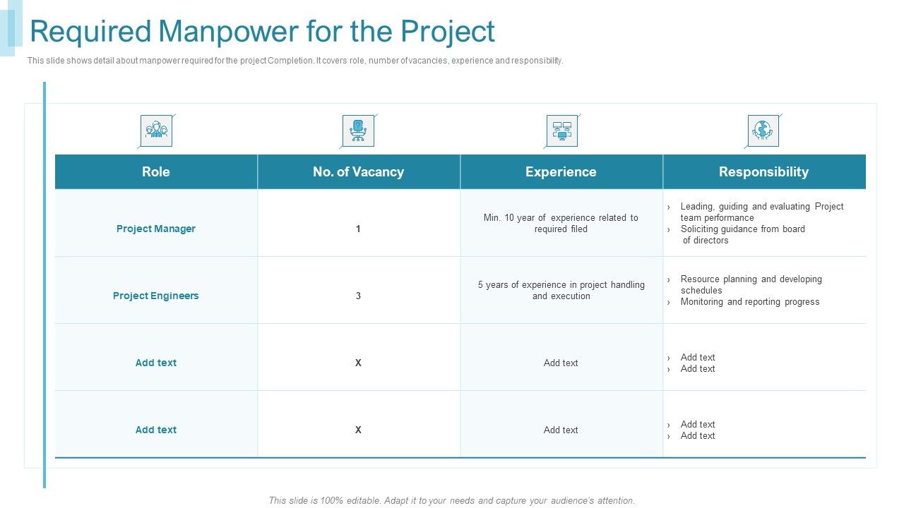 Team_Forming_IT_Project_Required_Manpower_For_The_Project_Ppt_Gallery_Graphics_Template_PDF_Slide_1.jpg