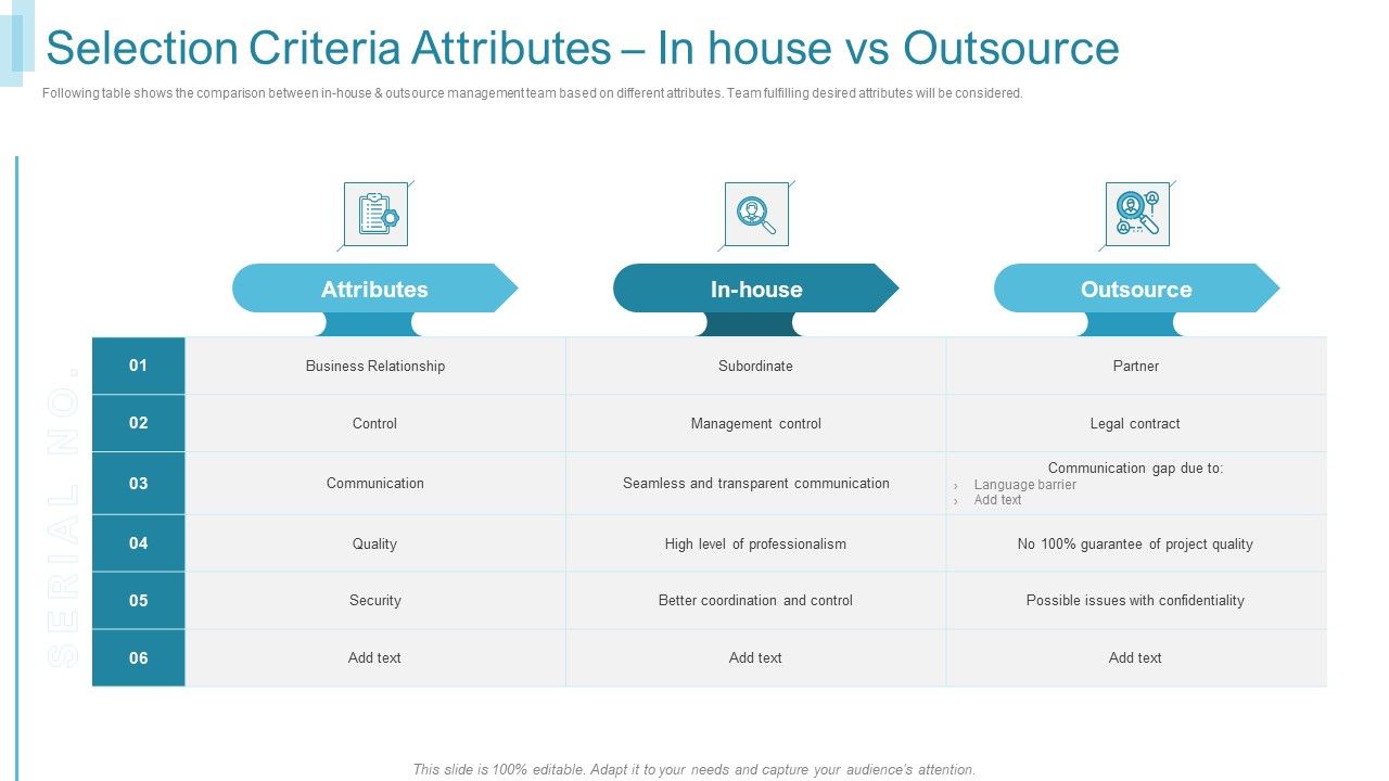 Team_Forming_IT_Project_Selection_Criteria_Attributes_In_House_Vs_Outsource_Themes_PDF_Slide_1.jpg