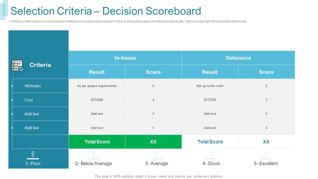 Team_Forming_IT_Project_Selection_Criteria_Decision_Scoreboard_Ppt_Ideas_Infographic_Template_PDF_Slide_1.jpg