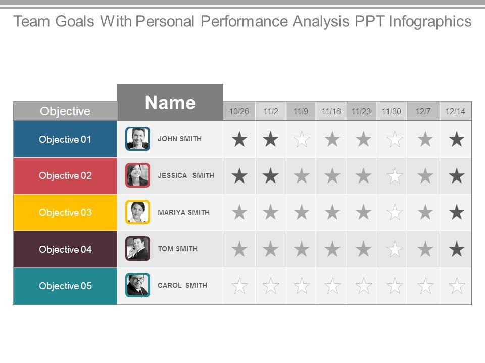 Team_Goals_With_Personal_Performance_Analysis_Ppt_Infographics_1.jpg
