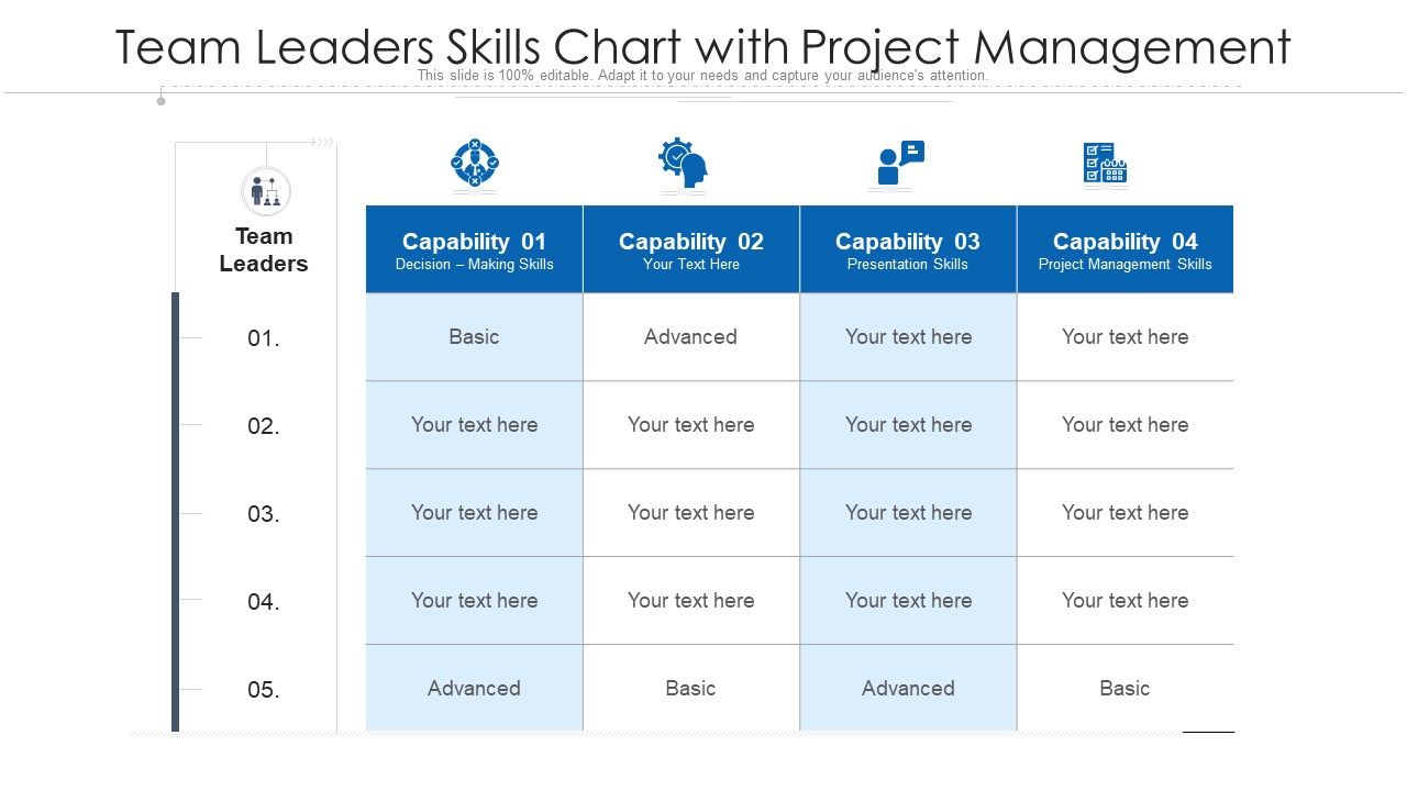 Team_Leaders_Skills_Chart_With_Project_Management_Ppt_Model_Gallery_PDF_Slide_1.jpg