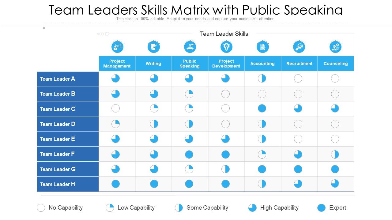 Team_Leaders_Skills_Matrix_With_Public_Speaking_Ppt_Show_Slide_Download_PDF_Slide_1.jpg