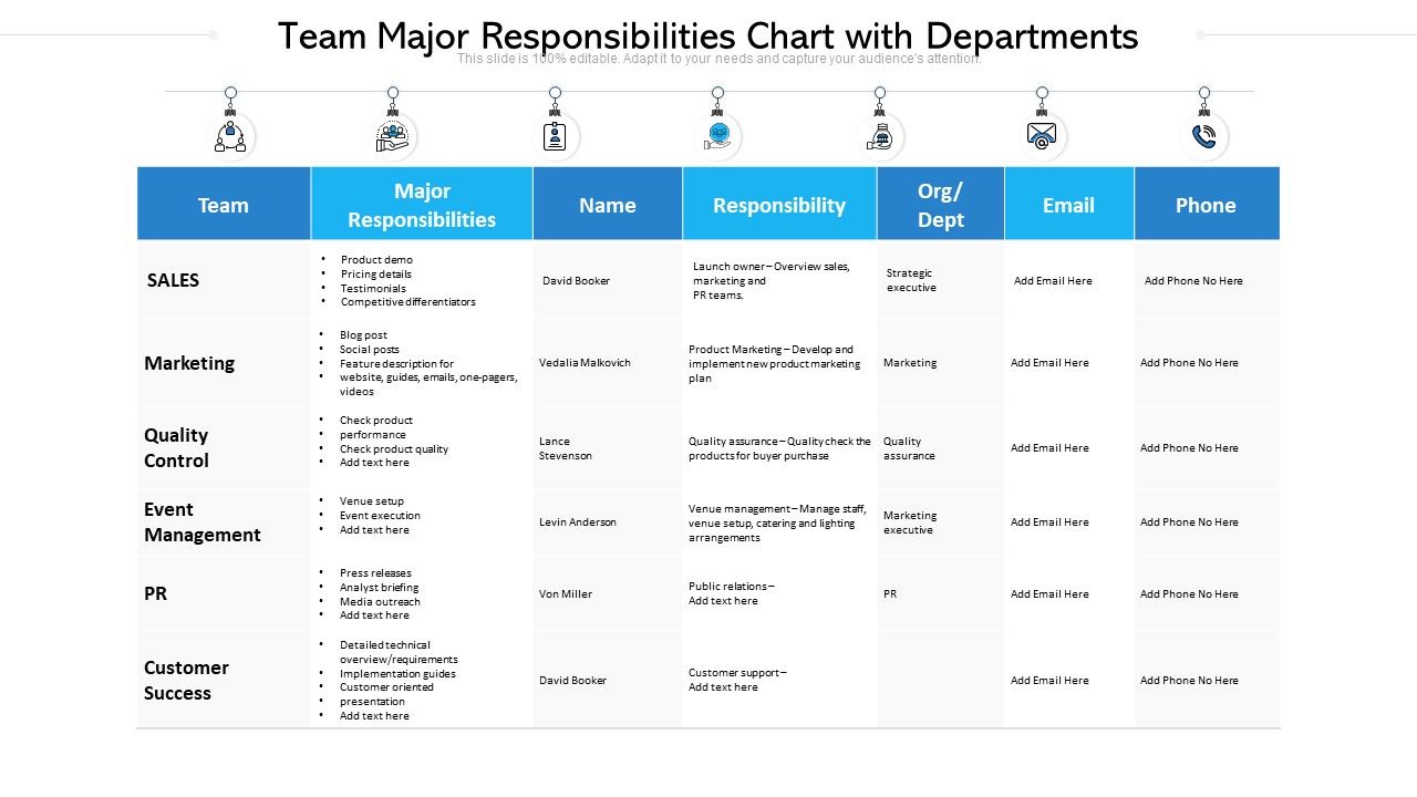 Team_Major_Responsibilities_Chart_With_Departments_Ppt_PowerPoint_Presentation_Gallery_Template_PDF_Slide_1.jpg