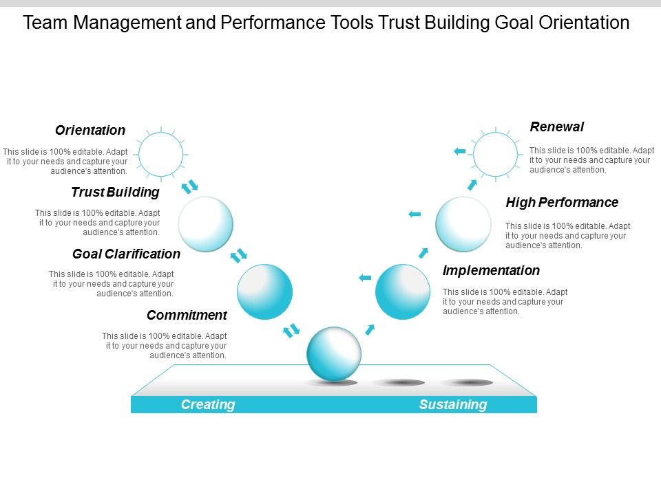 Team_Management_And_Performance_Tools_Trust_Building_Goal_Orientation_Ppt_PowerPoint_Presentation_Gallery_Inspiration_Slide_1.jpg