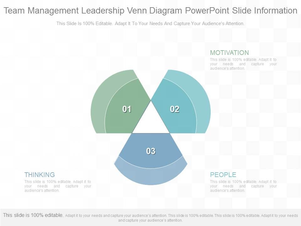 Team_Management_Leadership_Venn_Diagram_Powerpoint_Slide_Information_1.jpg