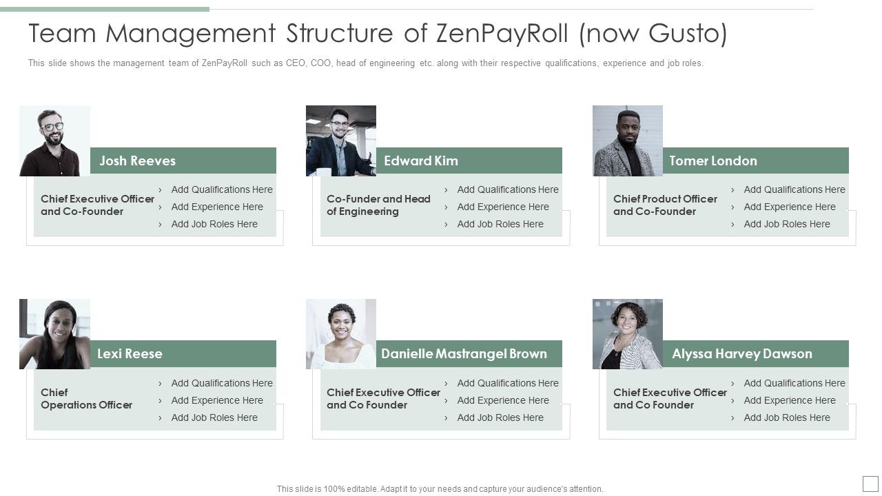 Team_Management_Structure_Of_Zenpayroll_Now_Gusto_Ppt_Summary_PDF_Slide_1.jpg