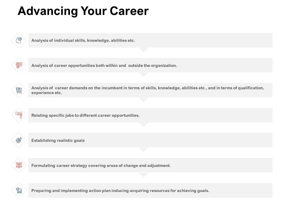 Team_Manager_Administration_Advancing_Your_Career_Microsoft_PDF_Slide_1.jpg