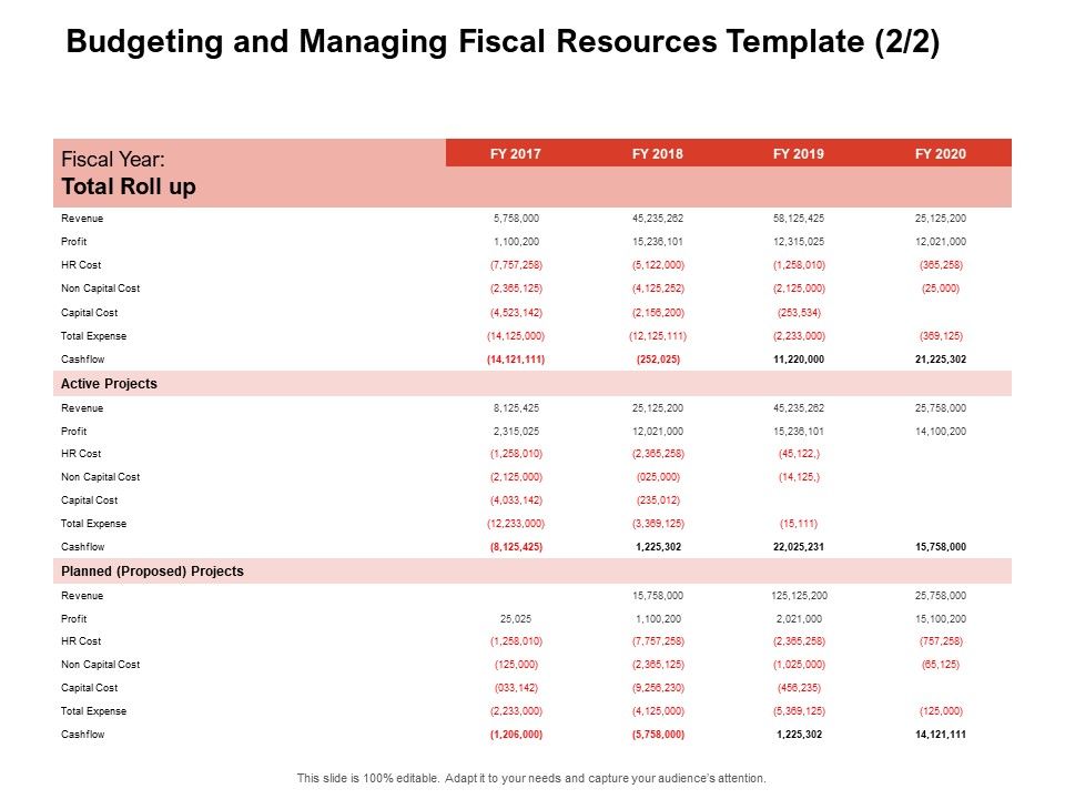 Team_Manager_Administration_Budgeting_And_Managing_Fiscal_Resources_Template_Active_Projects_Download_PDF_Slide_1.jpg