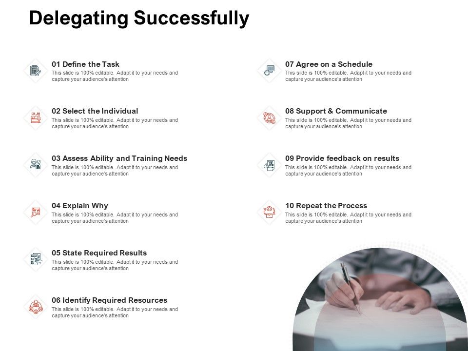 Team_Manager_Administration_Delegating_Successfully_Demonstration_PDF_Slide_1.jpg