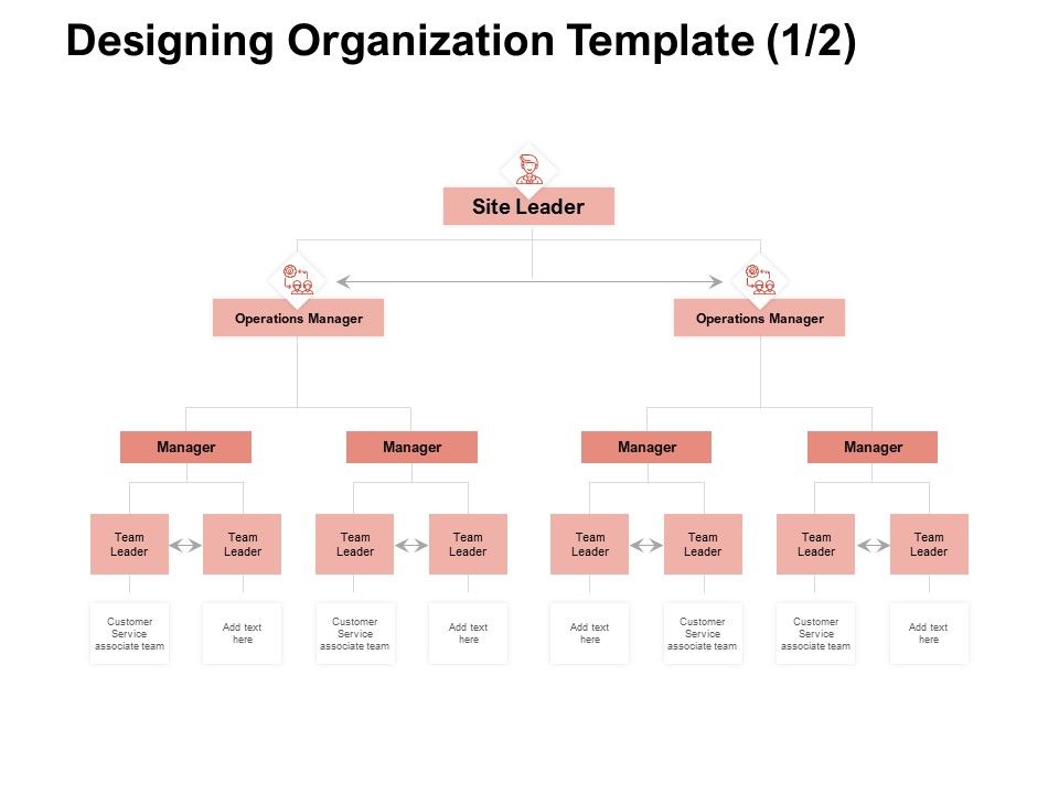 Team_Manager_Administration_Designing_Organization_Template_Manager_Summary_PDF_Slide_1.jpg