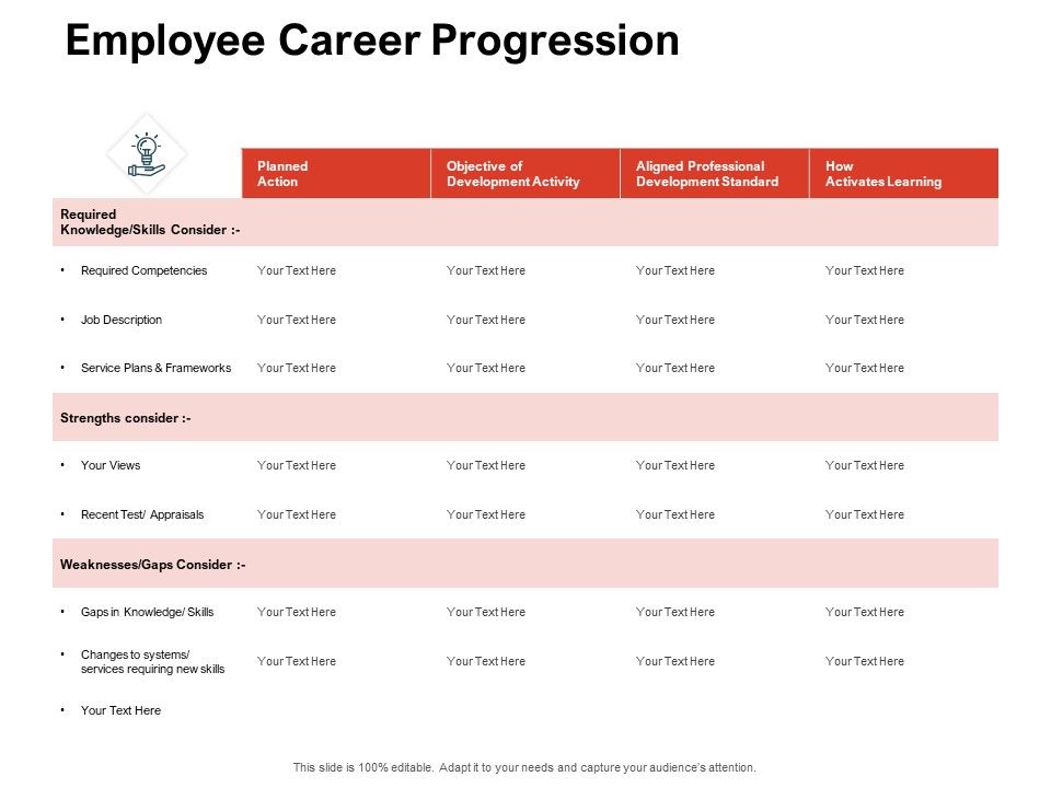 Team_Manager_Administration_Employee_Career_Progression_Structure_PDF_Slide_1.jpg