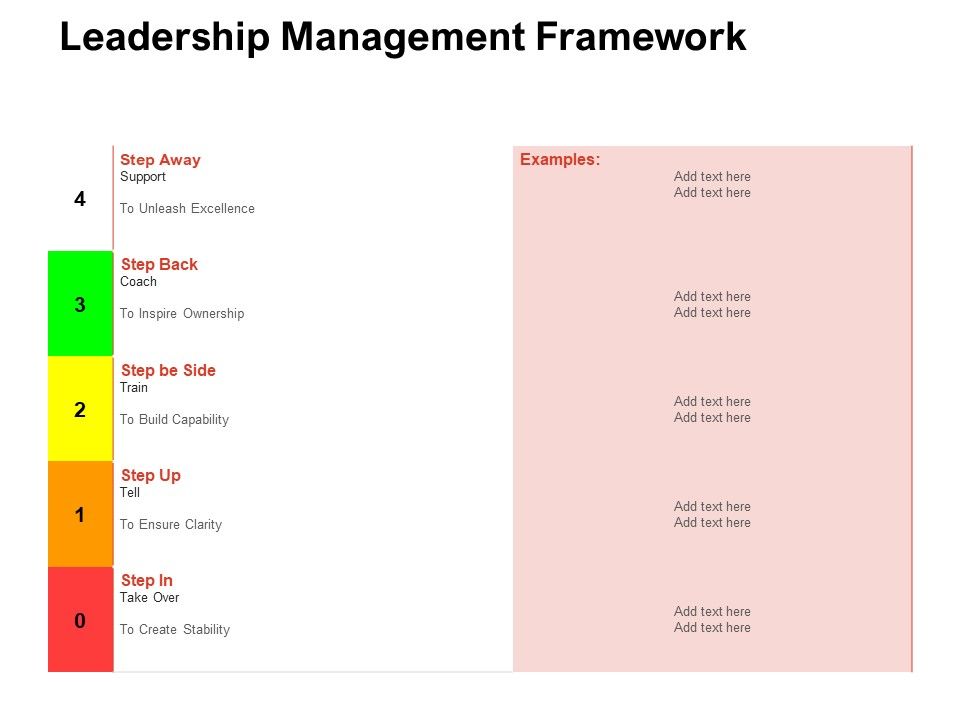 Team_Manager_Administration_Leadership_Management_Framework_Diagrams_PDF_Slide_1.jpg