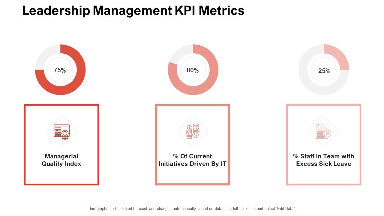 Team_Manager_Administration_Leadership_Management_KPI_Metrics_Topics_Pdf_Slide_1.jpg
