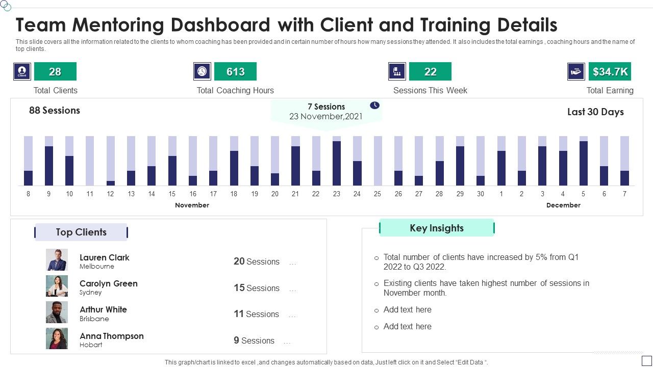Team_Mentoring_Dashboard_With_Client_And_Training_Details_Sample_PDF_Slide_1.jpg
