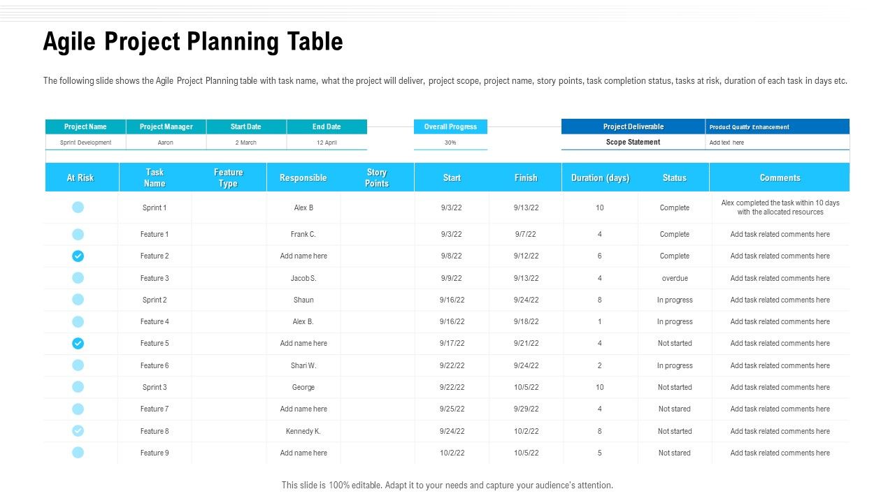 Team_Performance_Improvement_Functional_Optimization_Through_Agile_Methodologies_Agile_Project_Planning_Table_Diagrams_PDF_Slide_1.jpg