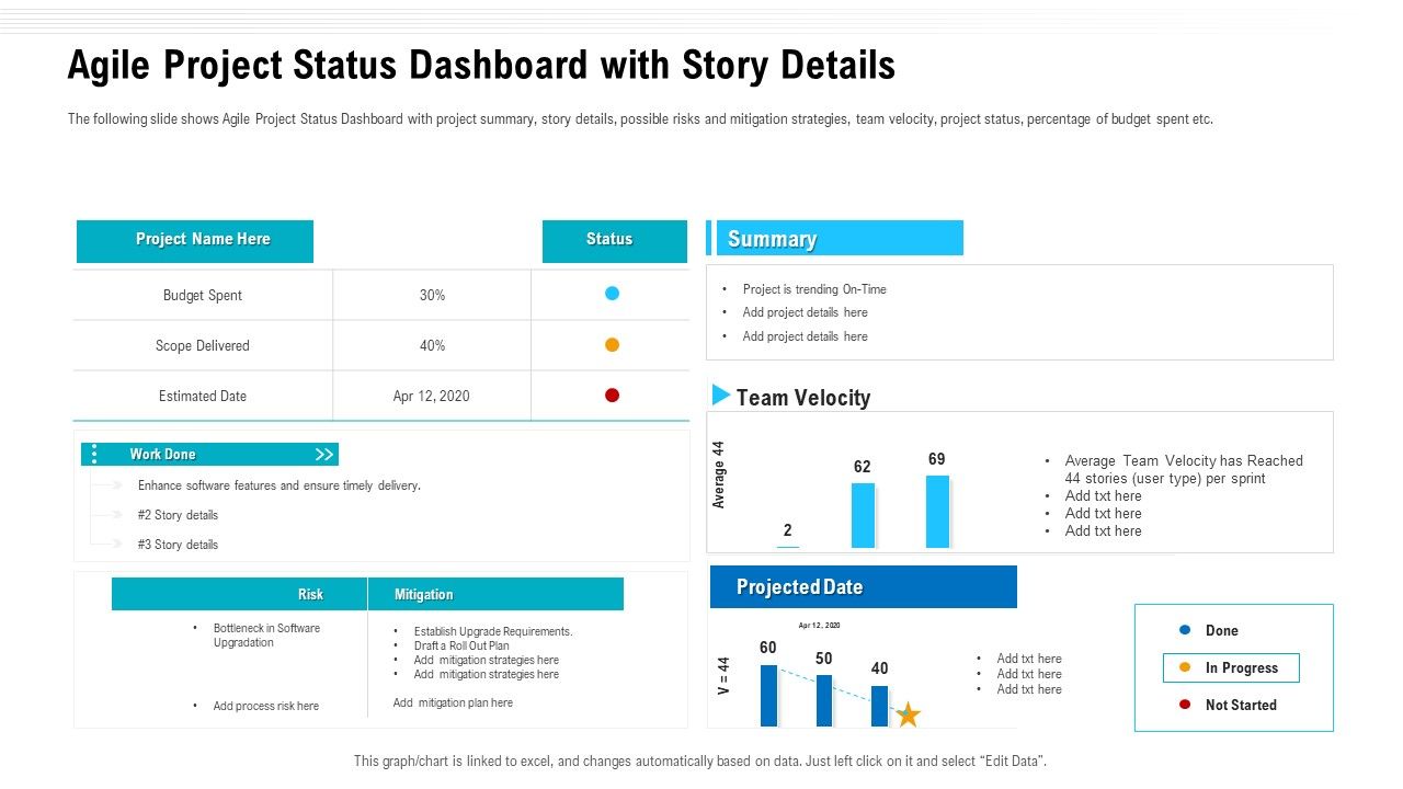 Team_Performance_Improvement_Functional_Optimization_Through_Agile_Methodologies_Agile_Project_Status_Dashboard_With_Story_Details_Diagrams_PDF_Slide_1.jpg