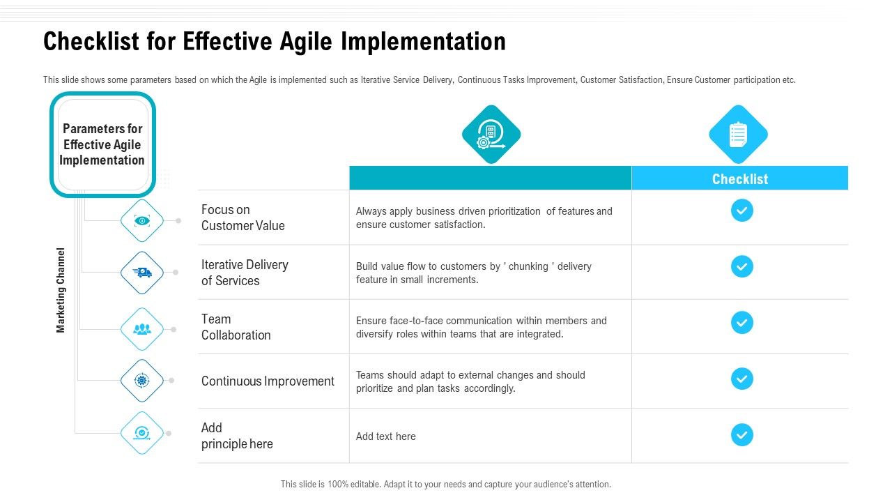 Team_Performance_Improvement_Functional_Optimization_Through_Agile_Methodologies_Checklist_For_Effective_Agile_Implementation_Demonstration_PDF_Slide_1.jpg