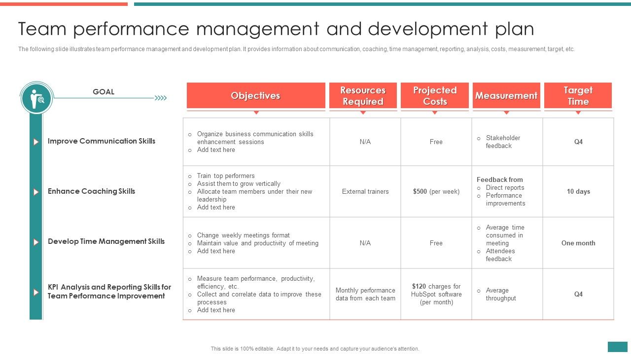 Team_Performance_Management_And_Development_Plan_Building_Efficient_Workplace_Performance_Portrait_PDF_Slide_1.jpg