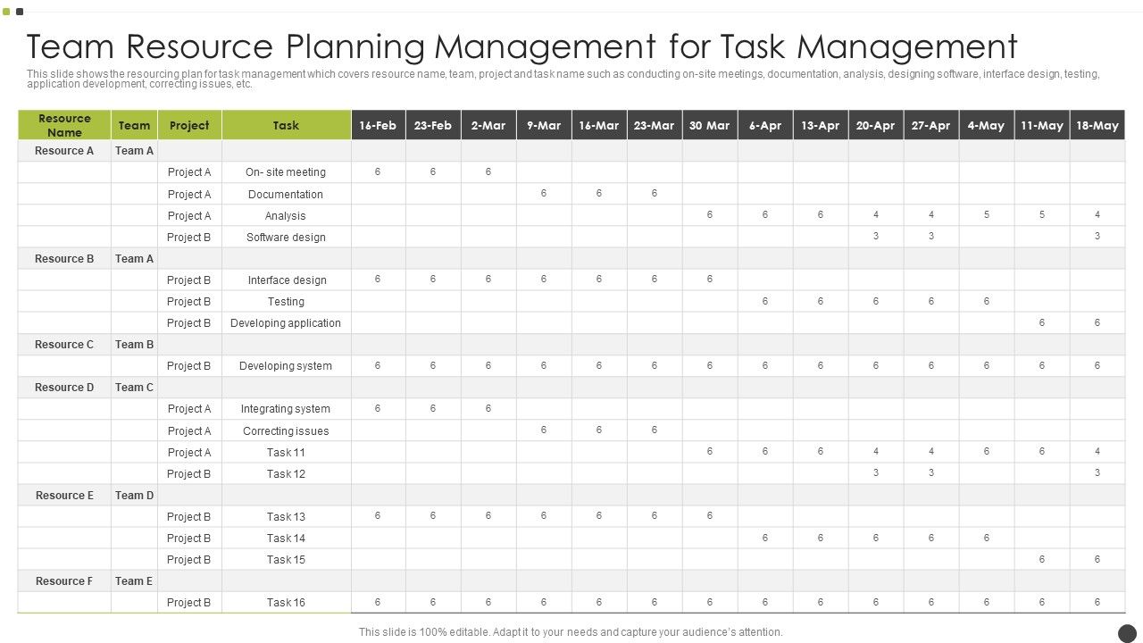 Team_Resource_Planning_Management_For_Task_Management_Guidelines_PDF_Slide_1.jpg