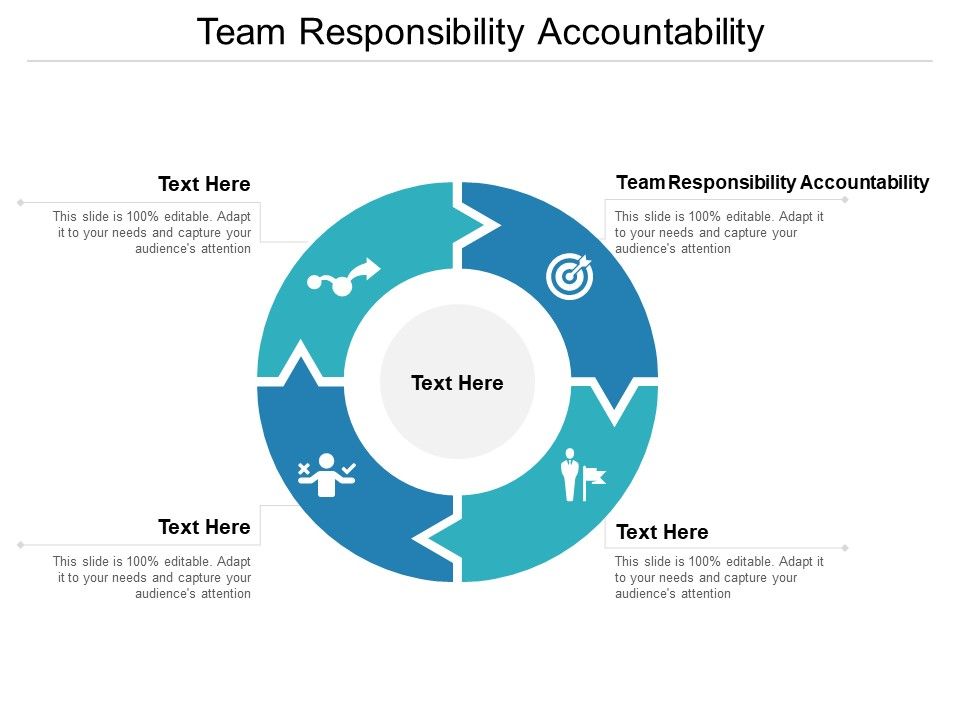 Team_Responsibility_Accountability_Ppt_PowerPoint_Presentation_Show_Rules_Cpb_Slide_1.jpg