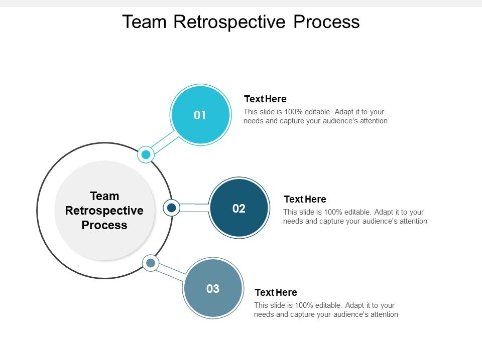 Team_Retrospective_Process_Ppt_PowerPoint_Presentation_Slides_Themes_Cpb_Slide_1.jpg