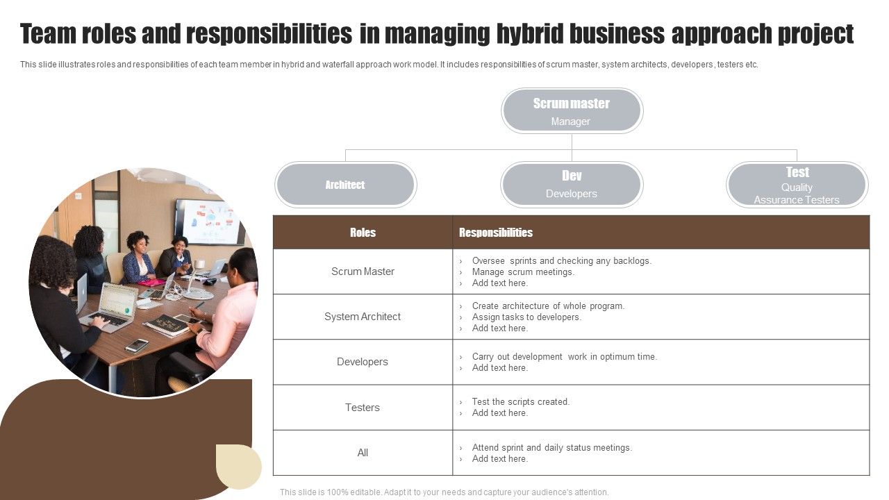 Team_Roles_And_Responsibilities_In_Managing_Hybrid_Business_Approach_Project_Professional_PDF_Slide_1.jpg