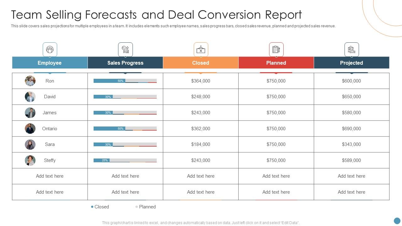 Team_Selling_Forecasts_And_Deal_Conversion_Report_Themes_PDF_Slide_1.jpg